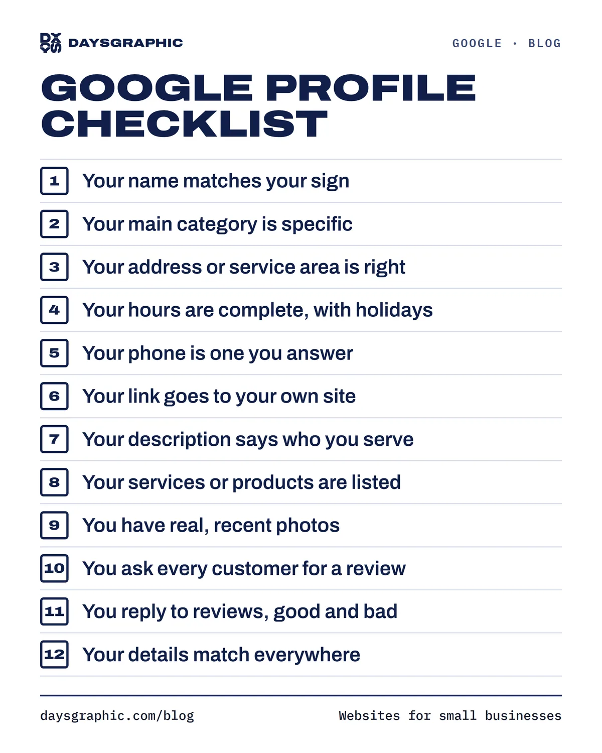 Google Business Profile checklist, twelve things: your name matches your sign, your main category is specific, your address or service area is right, your hours are complete including holidays, your phone is one you answer, your website link goes to your own site, your description says who you serve, your services or products are listed, you have real recent photos, you ask every customer for a review, you reply to reviews good and bad, and your details match everywhere.